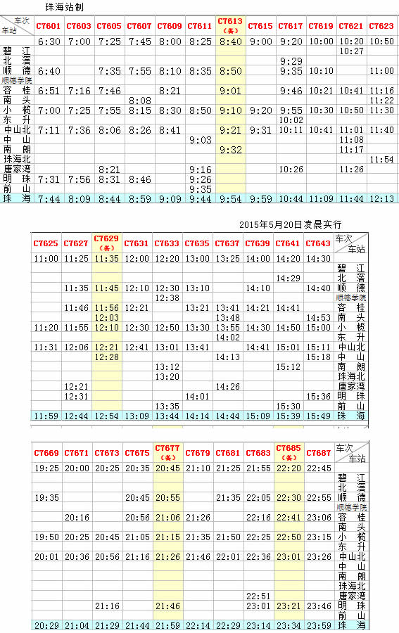 廣鐵城軌珠海站最新列車時刻表，2015年05月20日啟用 廣州南-->珠海