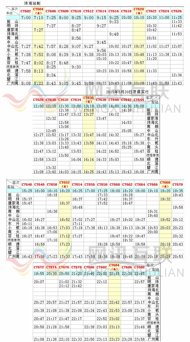 廣鐵城軌珠海站最新列車時刻表，2015年05月20日啟用 珠海-->廣州南